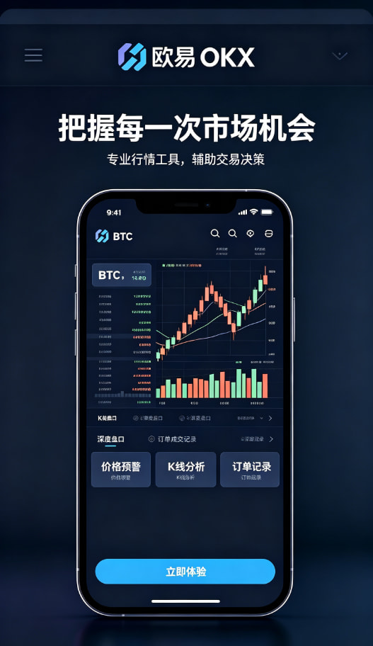欧交易所app官网安装行情图表与风险管理
